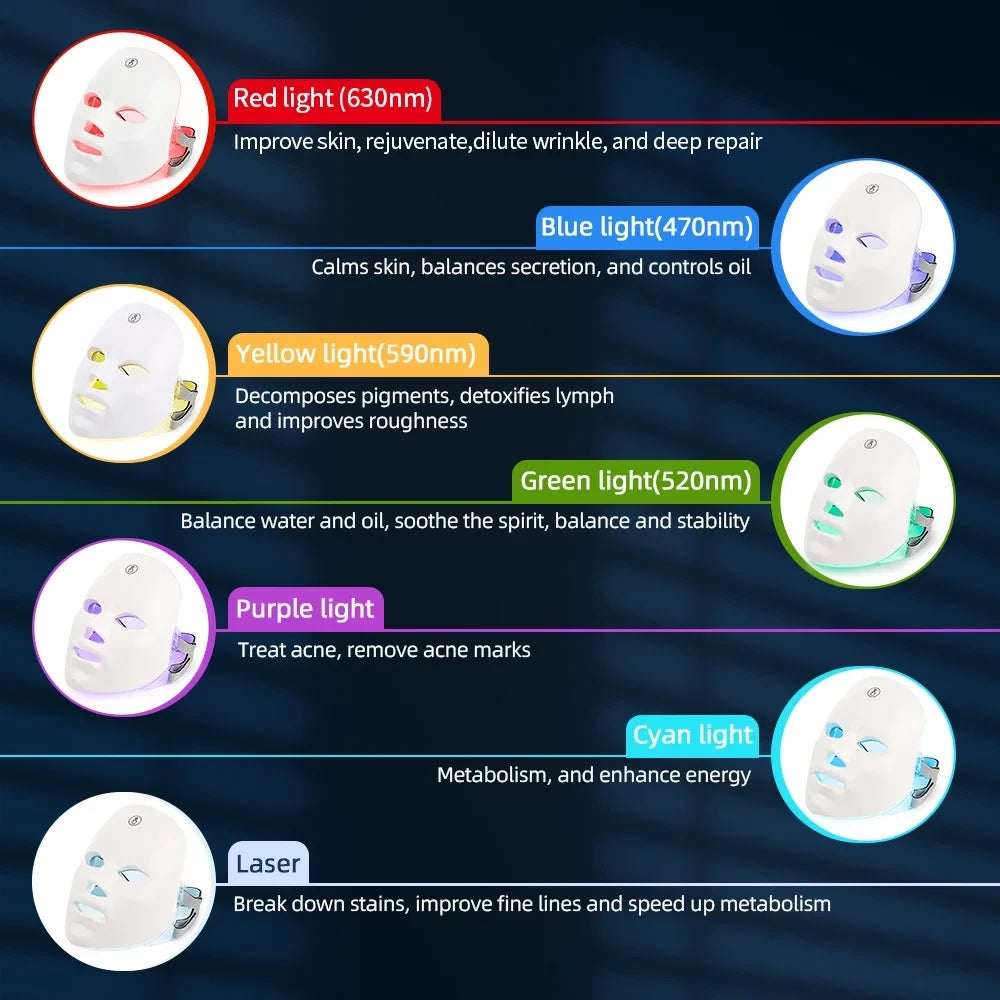 7-Color LED Rejuvenation Mask