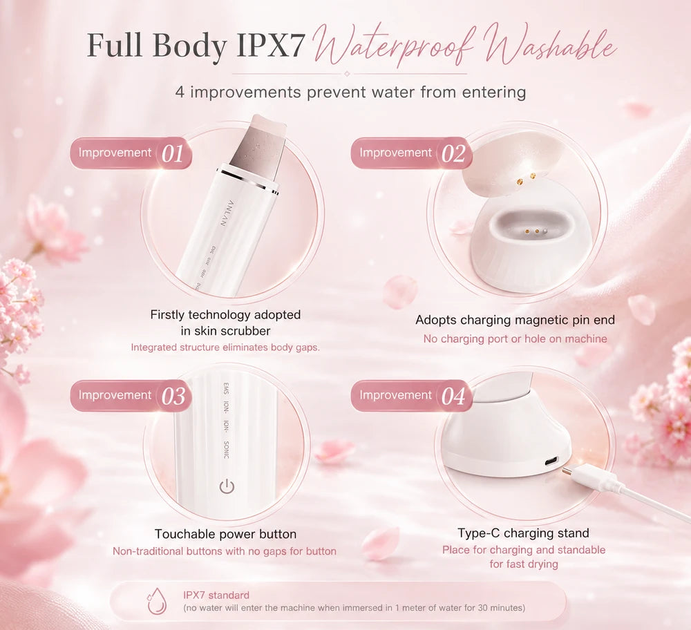 Ultrasonic Facial Skin Scrubber